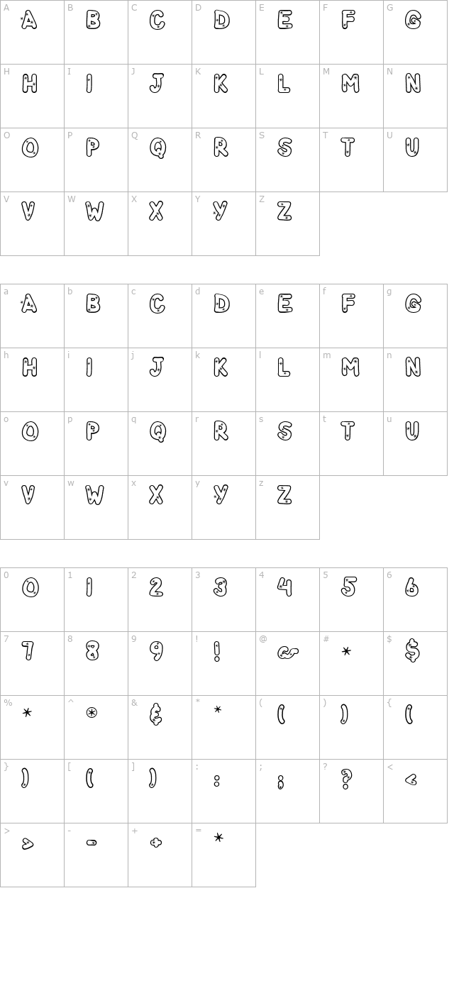 StarryFHope character map