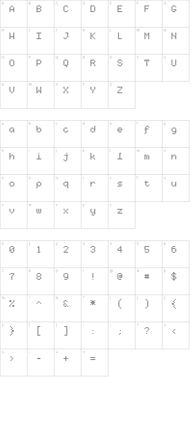 starrytype character map