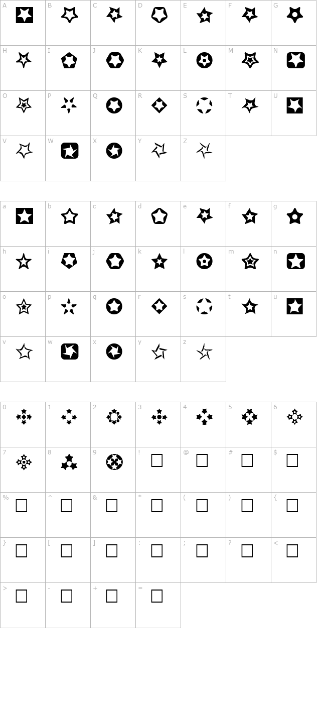 Stars for 3D FX character map