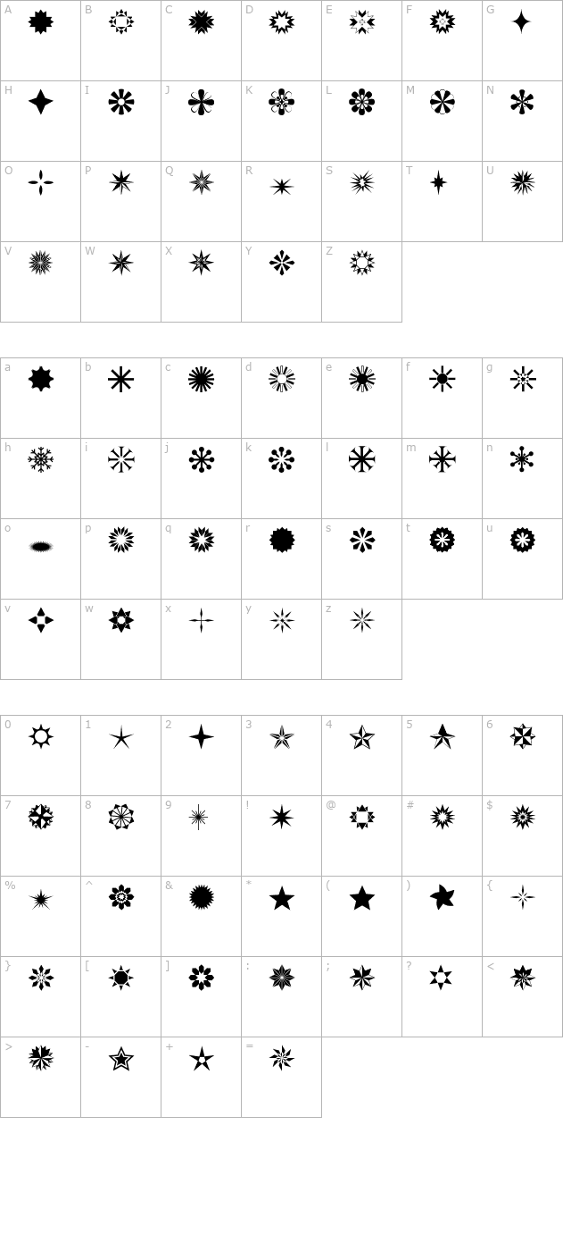 stars1 character map