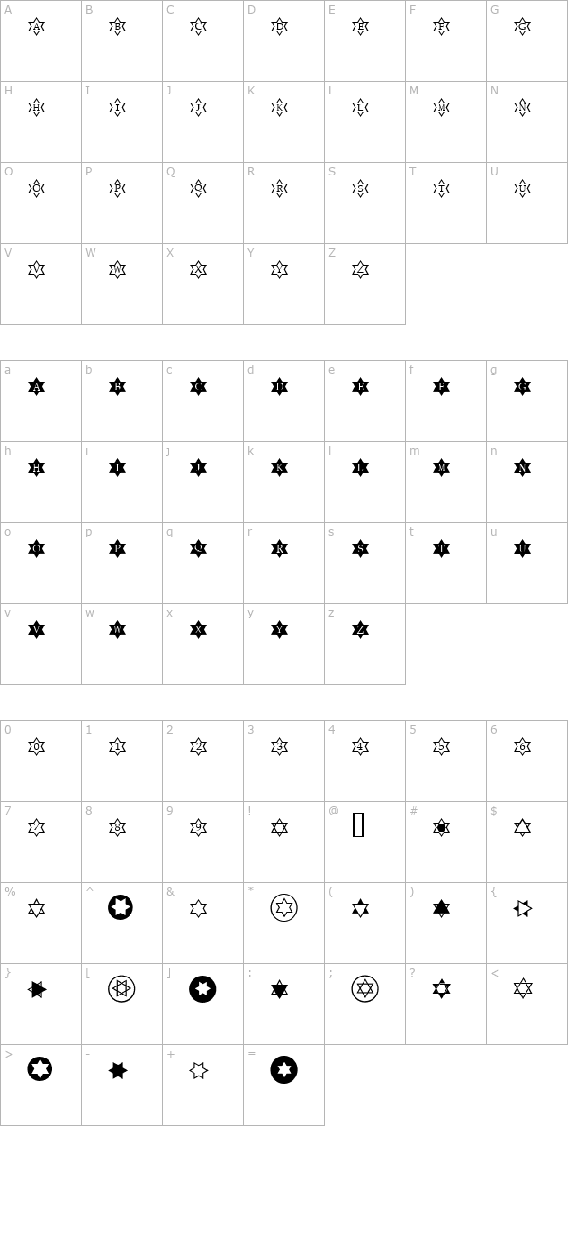 starsofdavid character map