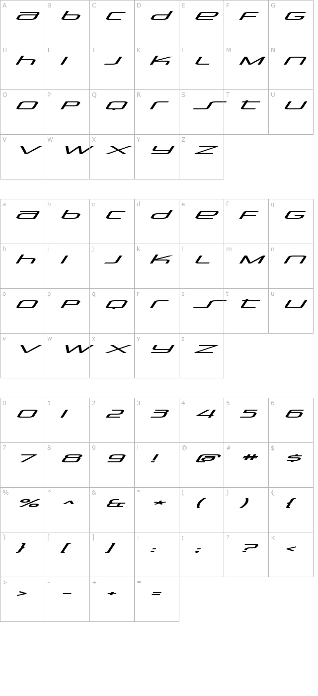 stasmic character map