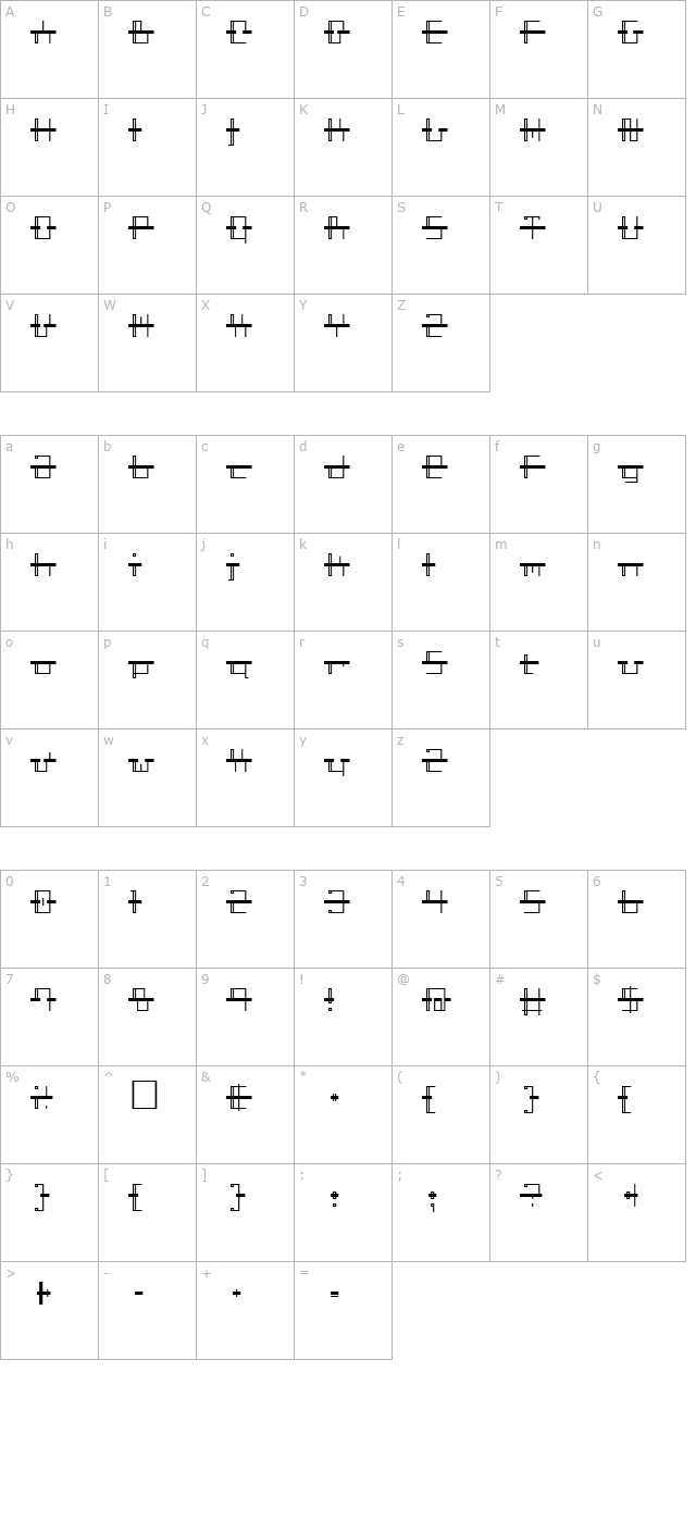 statbar-surge-suppression character map