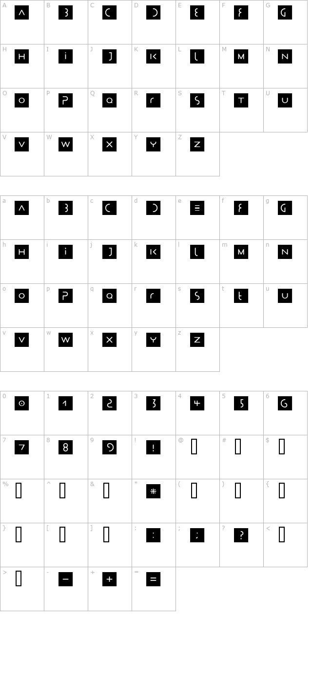 Stealth character map