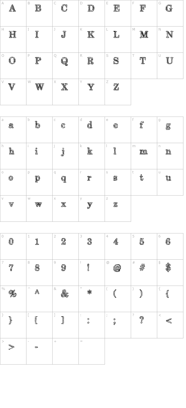 Steelcap Rubbing character map