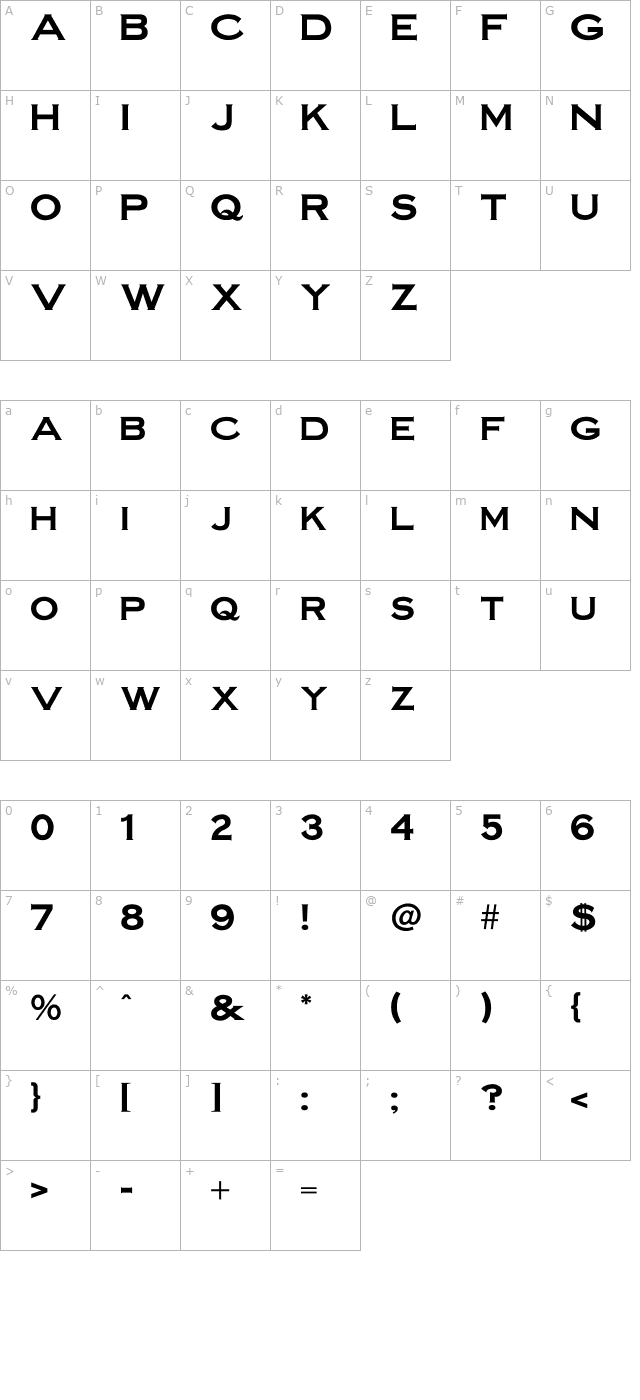 steelman character map