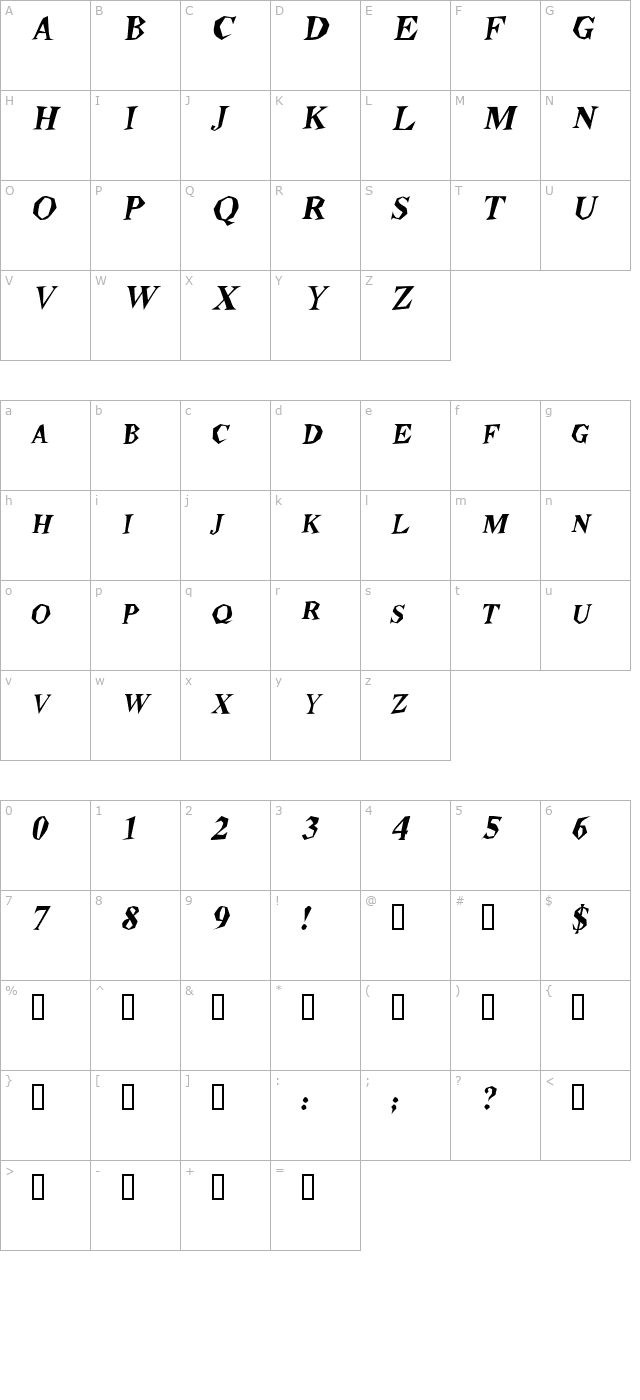 Stegosaurus Italic character map