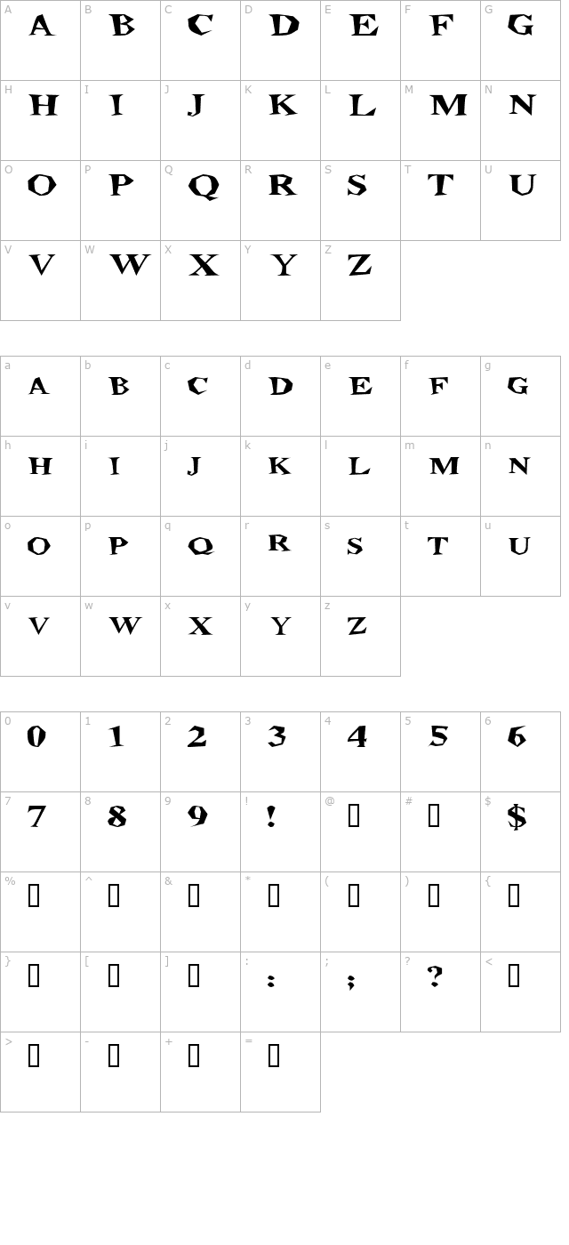 StegosaurusExtended character map