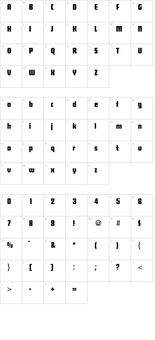 steilefunction-regular character map