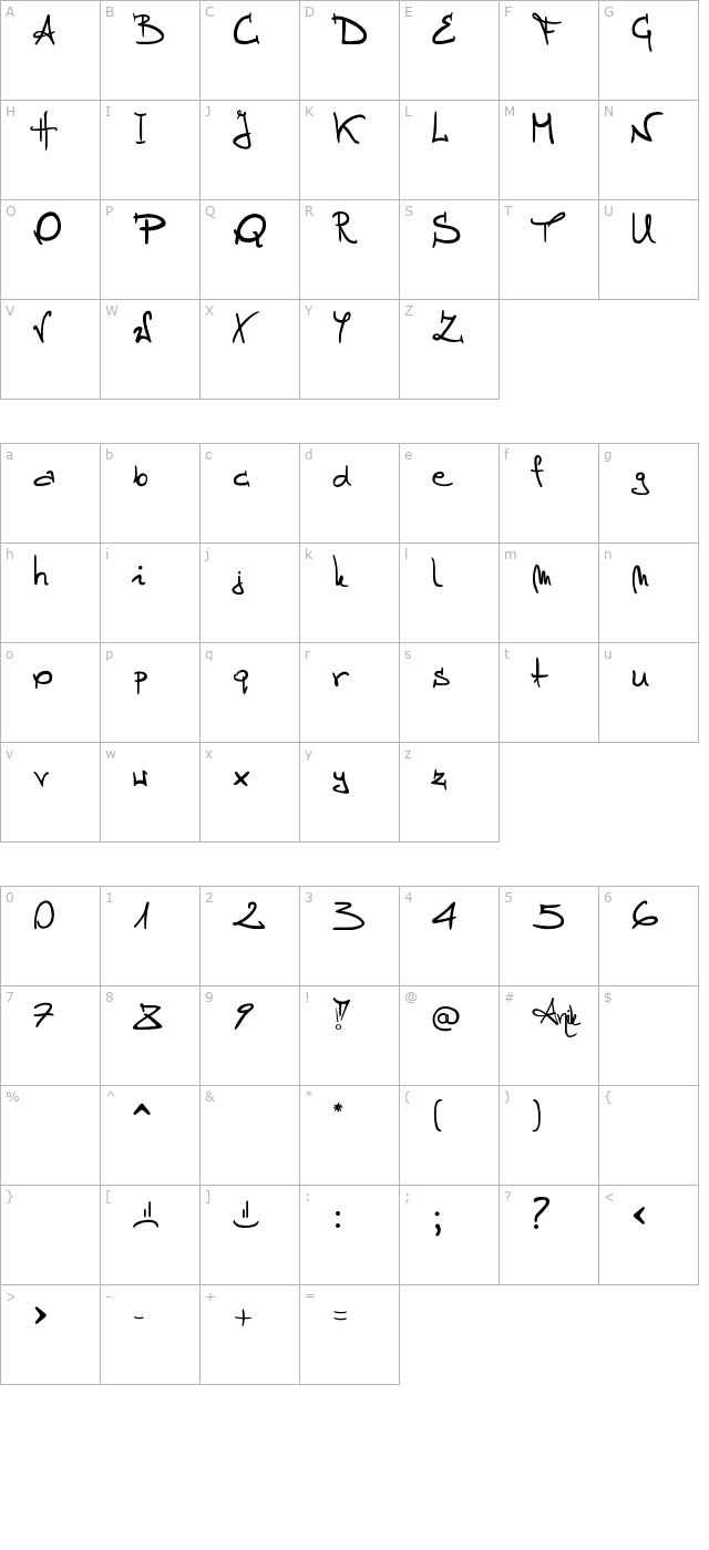 Stellina character map