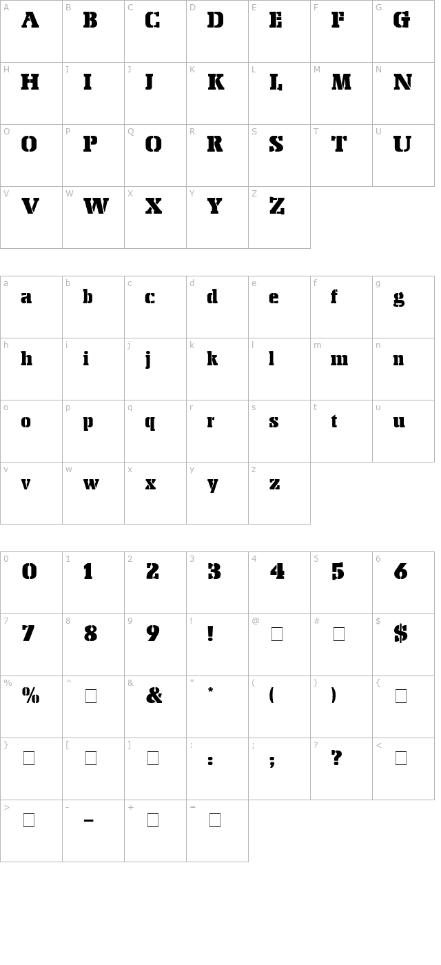 Stencil Export character map