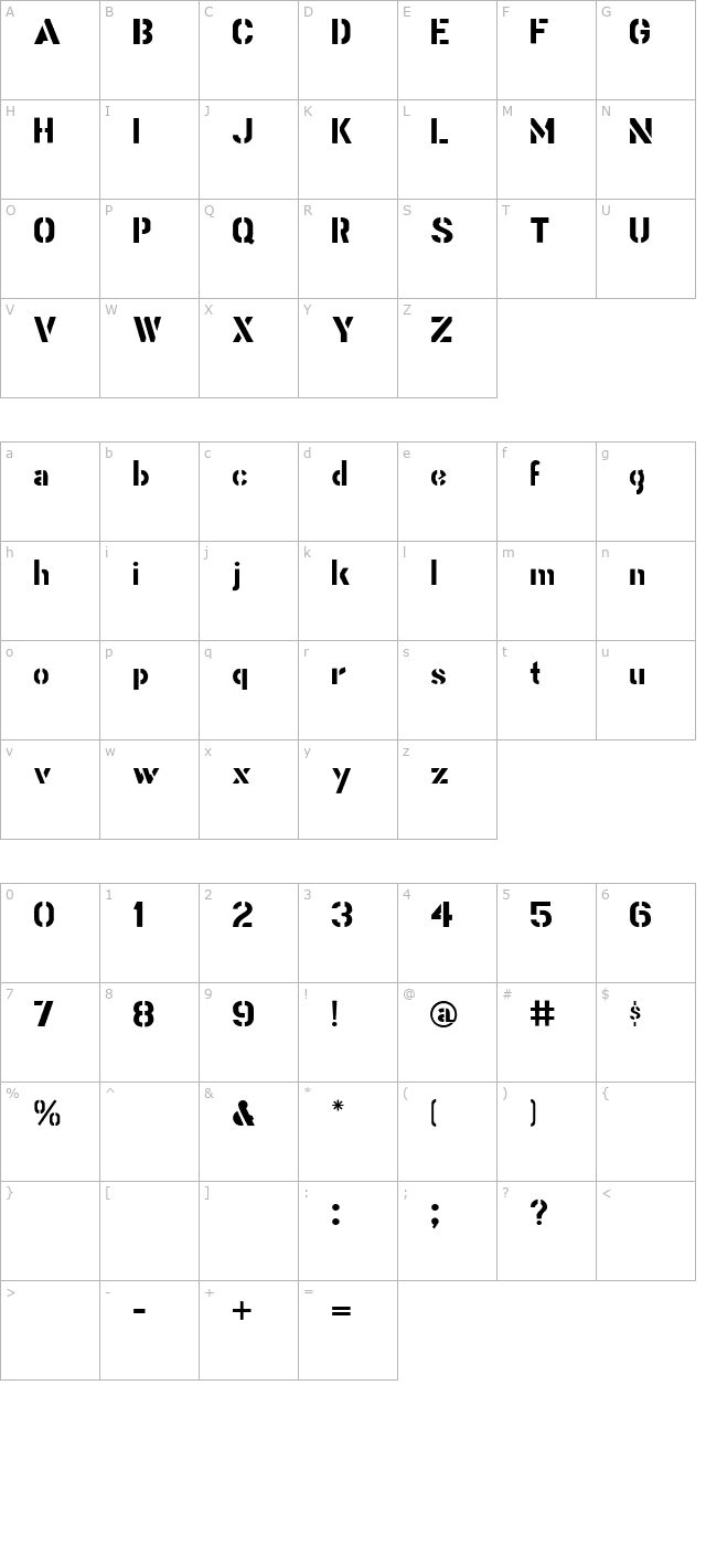 Stencil Gothic character map