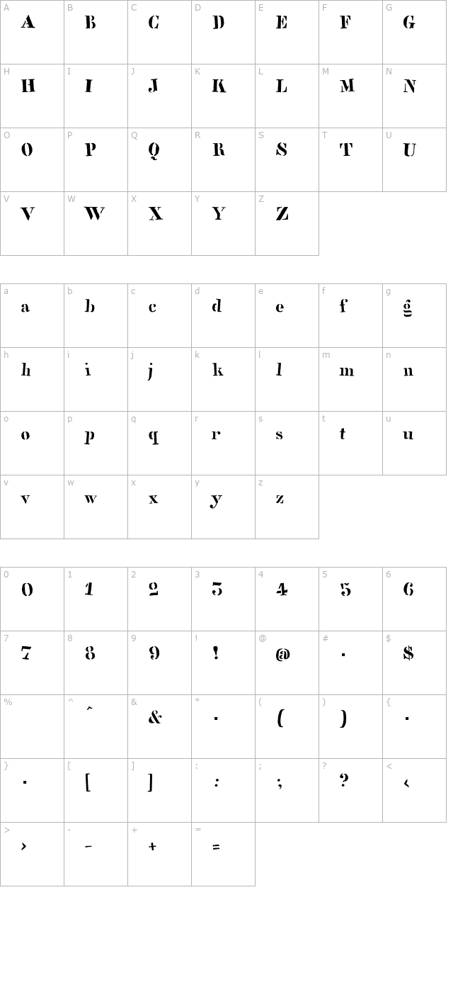 StencilFull-Danse character map