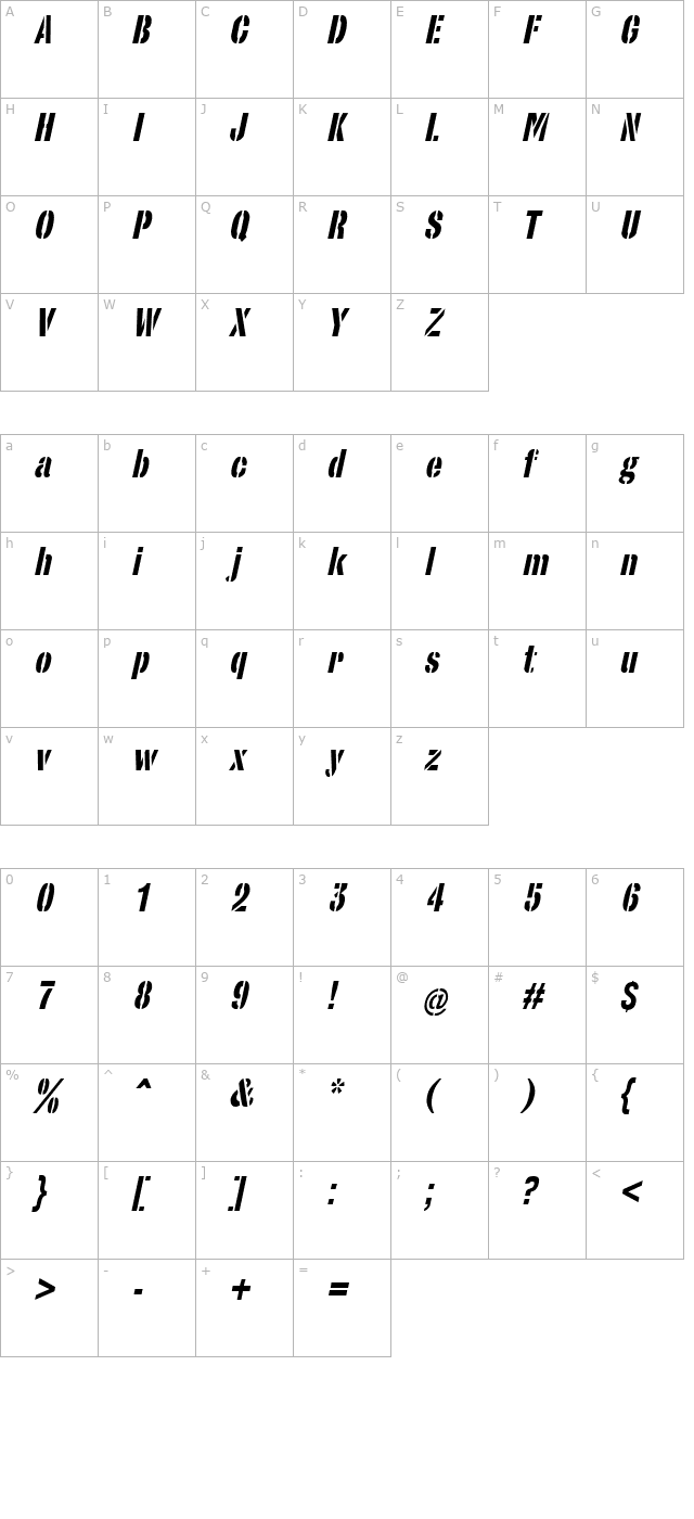 stencilset-oblique character map