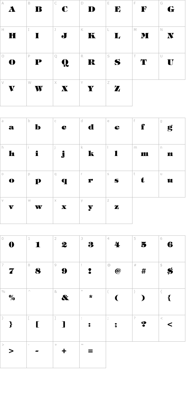 Stephanie Heavy character map