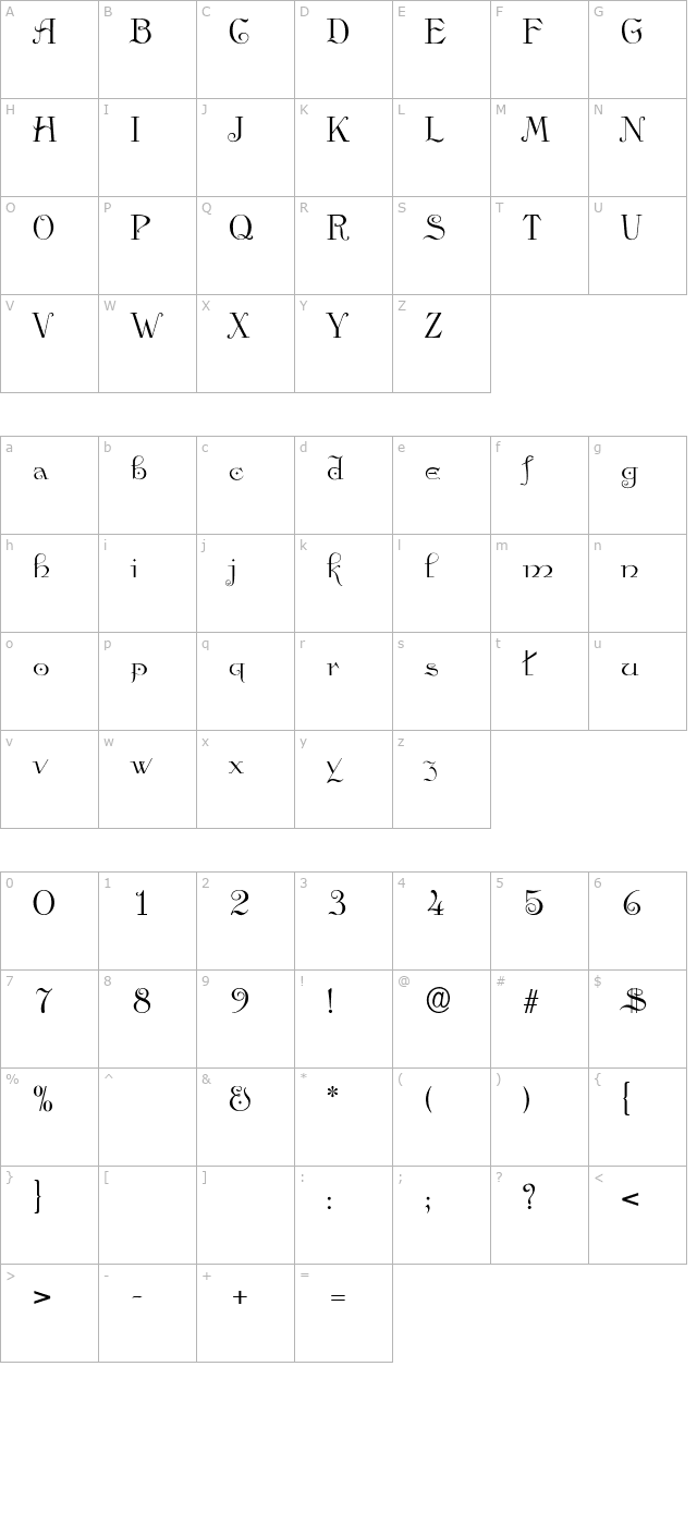 StephanieBecker character map