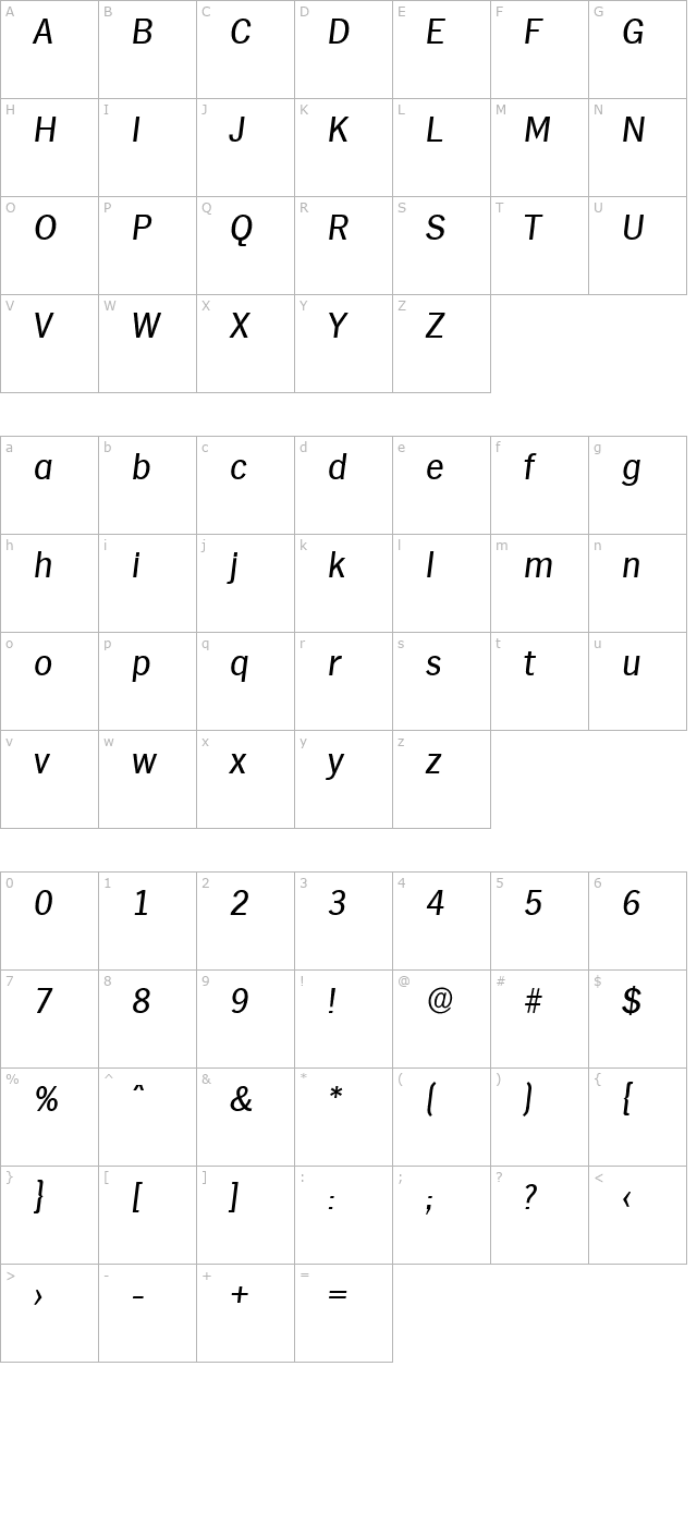 stephenbecker-italic character map