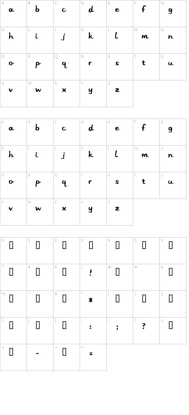 Stereo Hifi character map