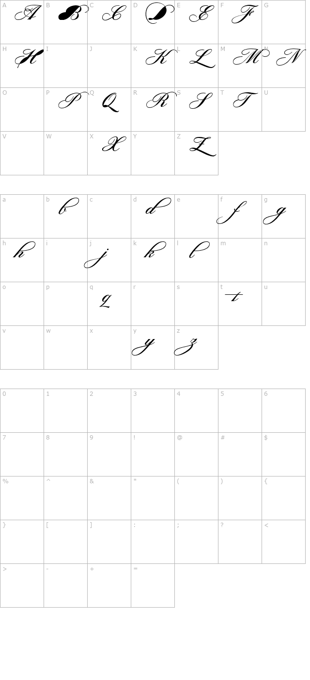 sterling-script-swashes character map