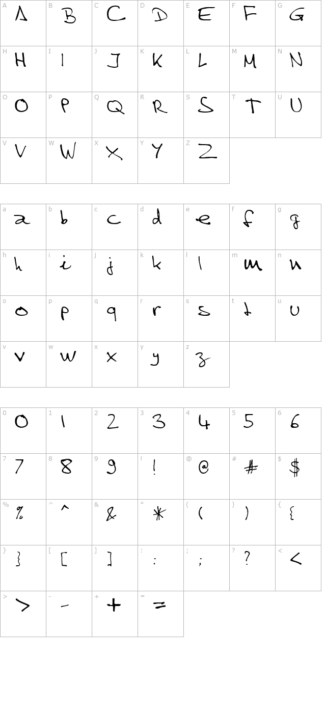 steve-regular character map