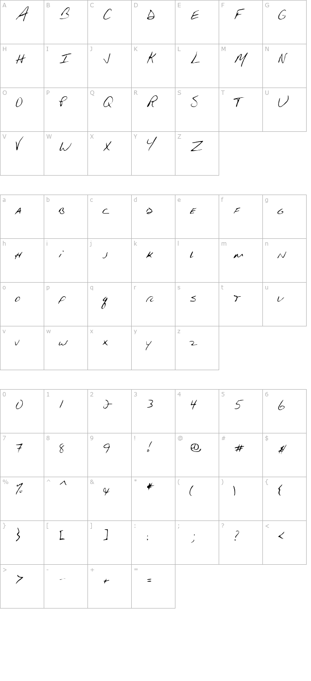 Stevo Regular character map