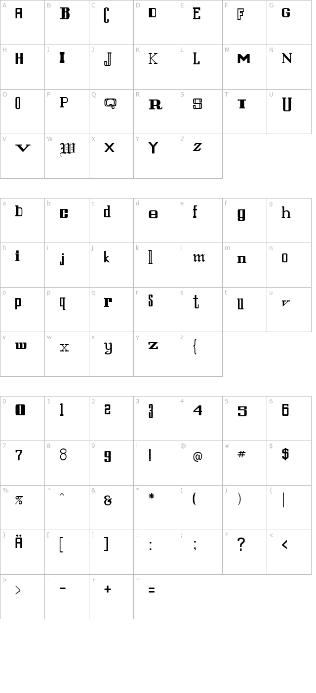 stfrancisfog character map