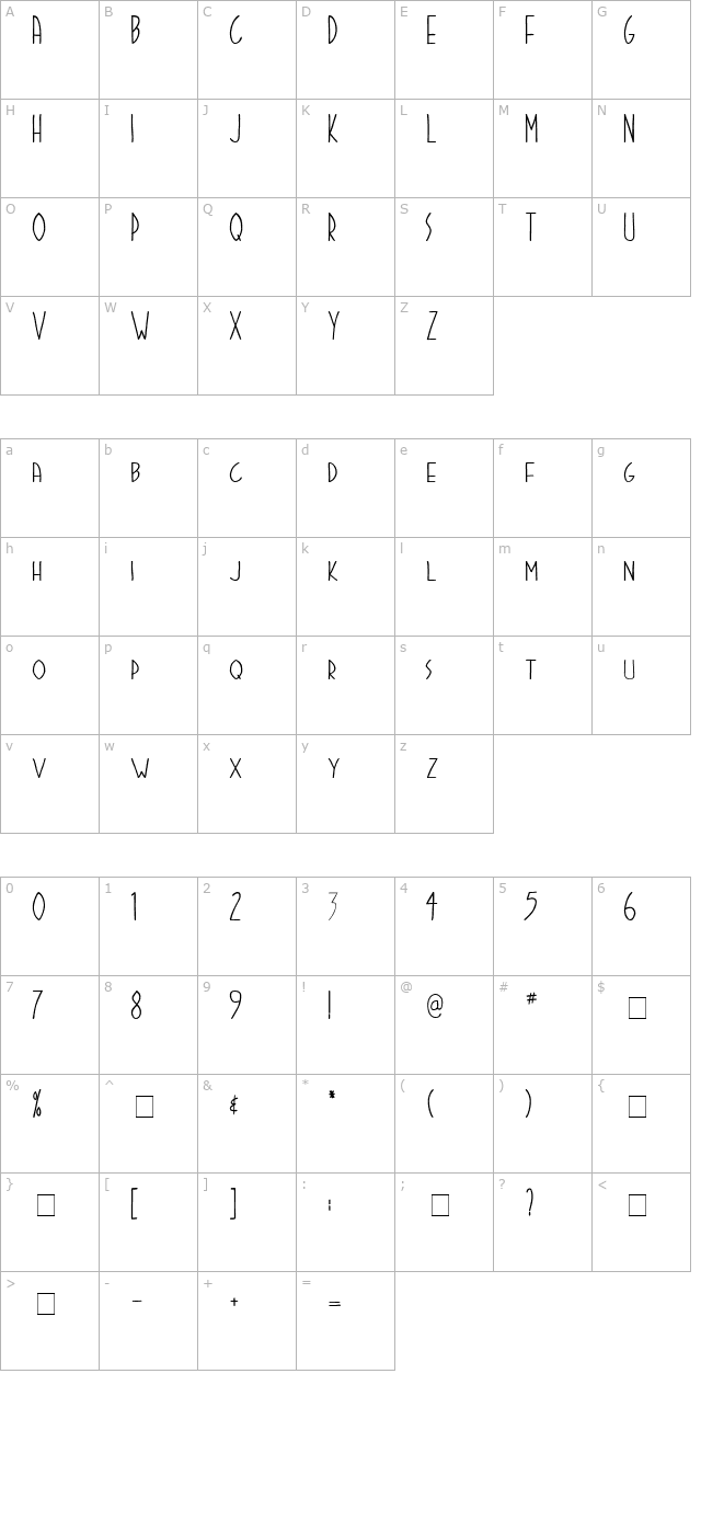 Stigmata character map