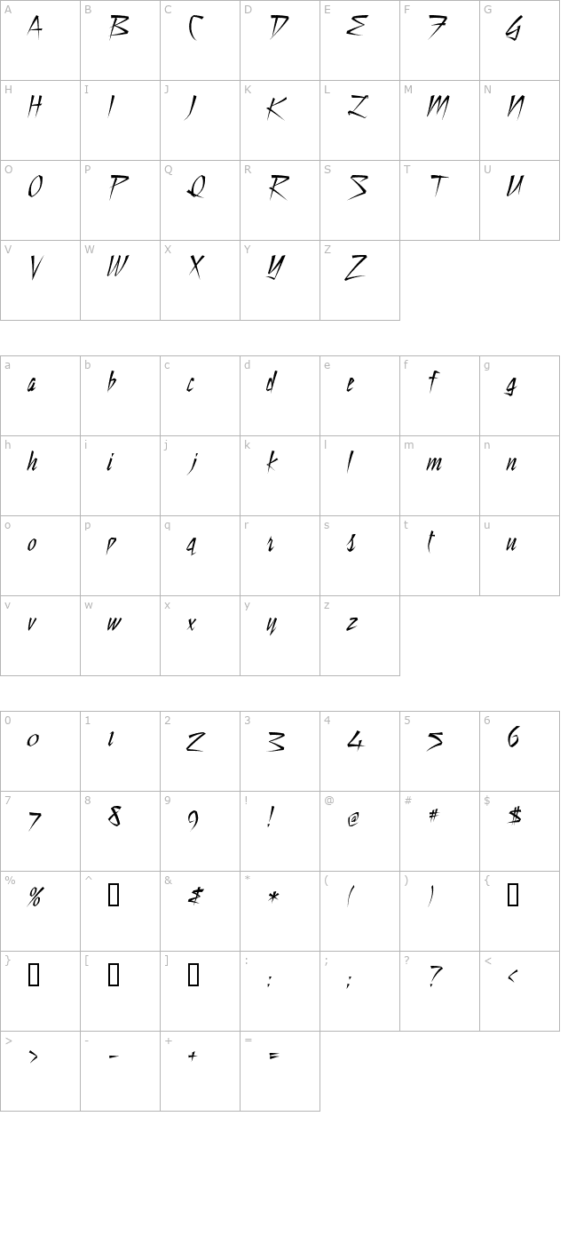 Still Time Cyr character map