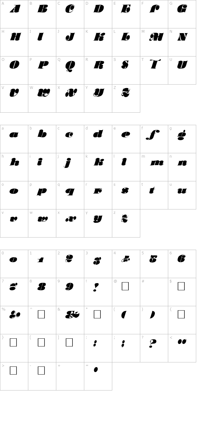 Stilla character map