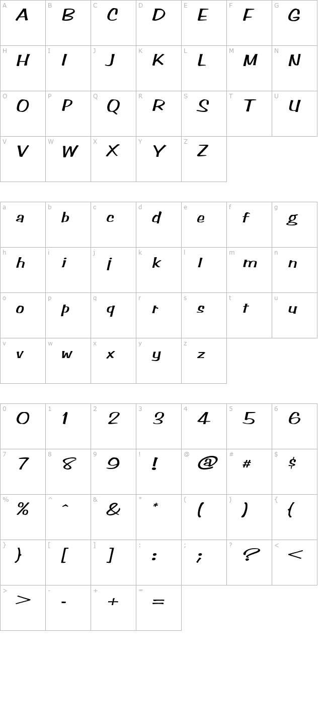 StimpsonExtended Oblique character map