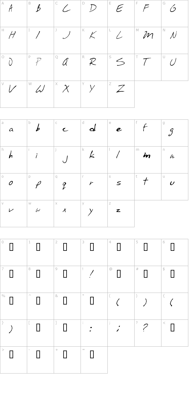 stinkbomb character map