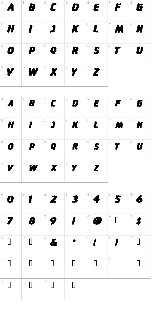 StinkFisty Small Caps character map