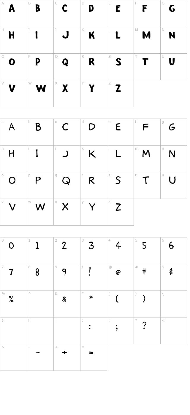 stinky-kitty character map