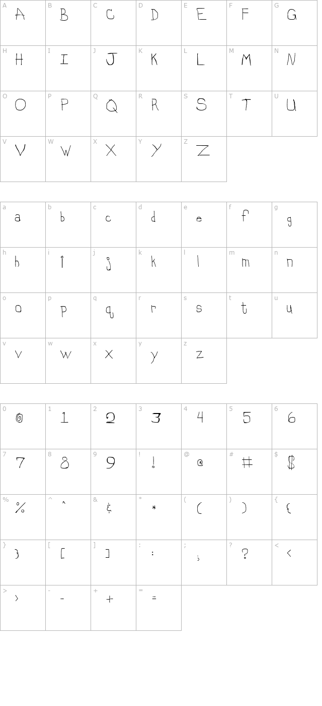 Stinky character map