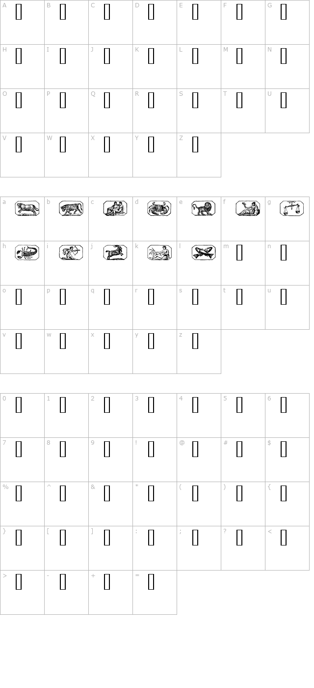 Stjernetegn character map