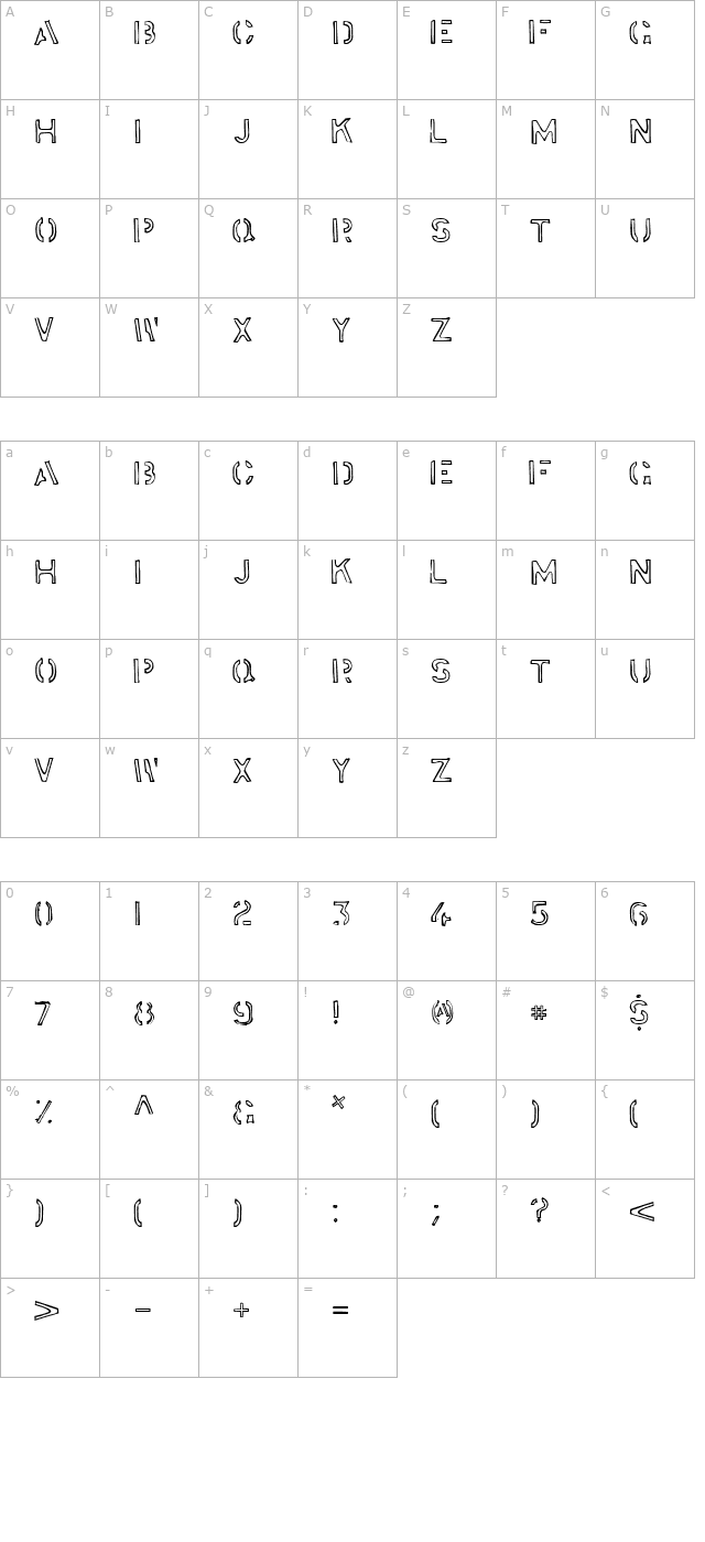 Stockstill character map