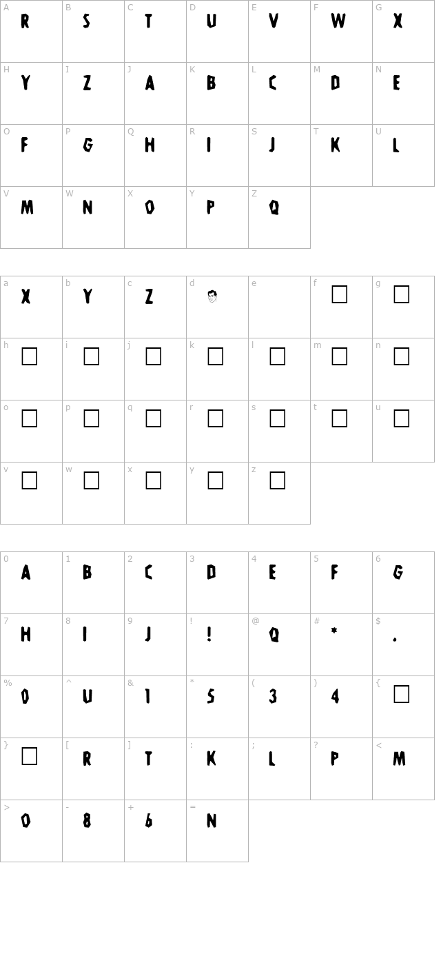 Stone-Age character map