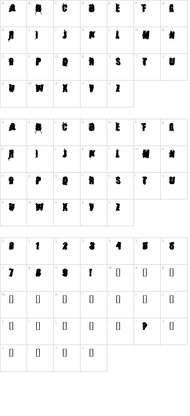 Stone Cold character map