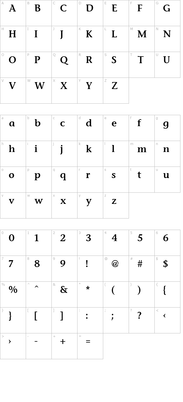 stone-informal-semi-bold-regular character map