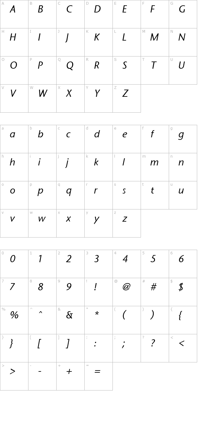 stone-sans-italic character map