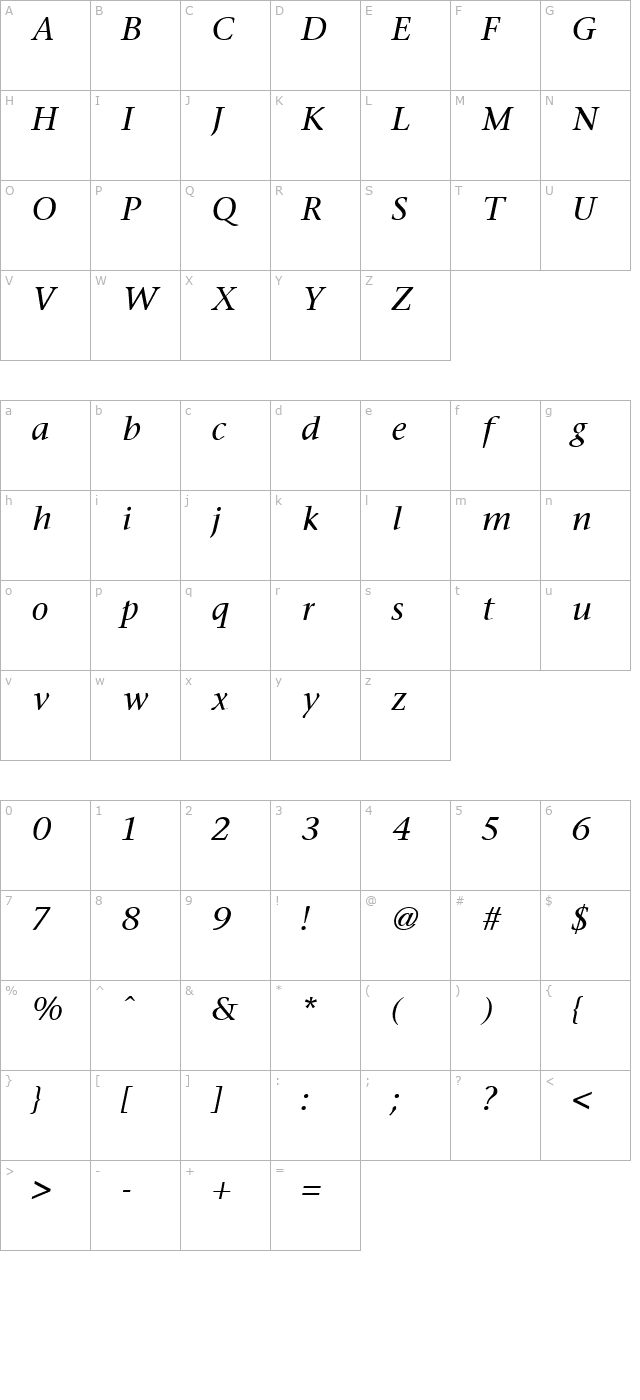 Stone Serif Italic character map