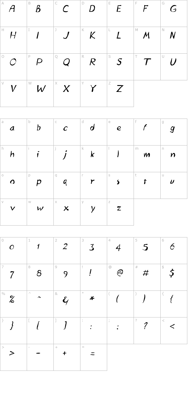 Stonehenge Italic character map