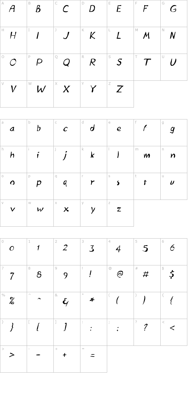 stonehenge-italic character map