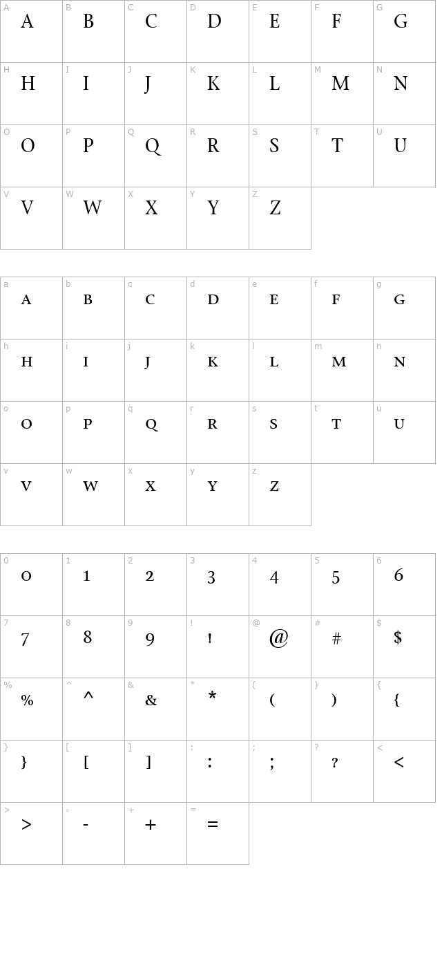 stoneprint-romansc character map