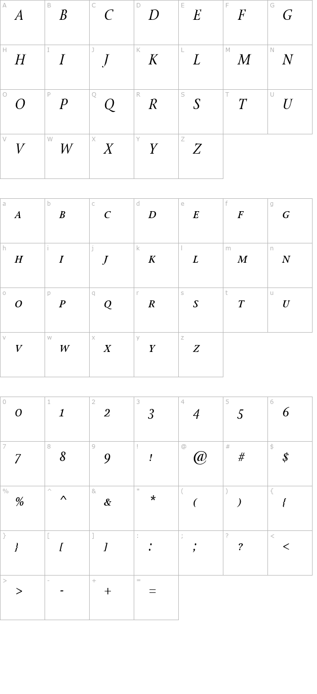 StonePrintSmallCaps Italic character map