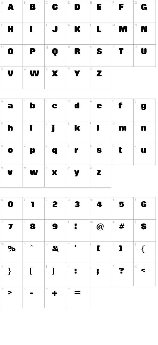 stones character map