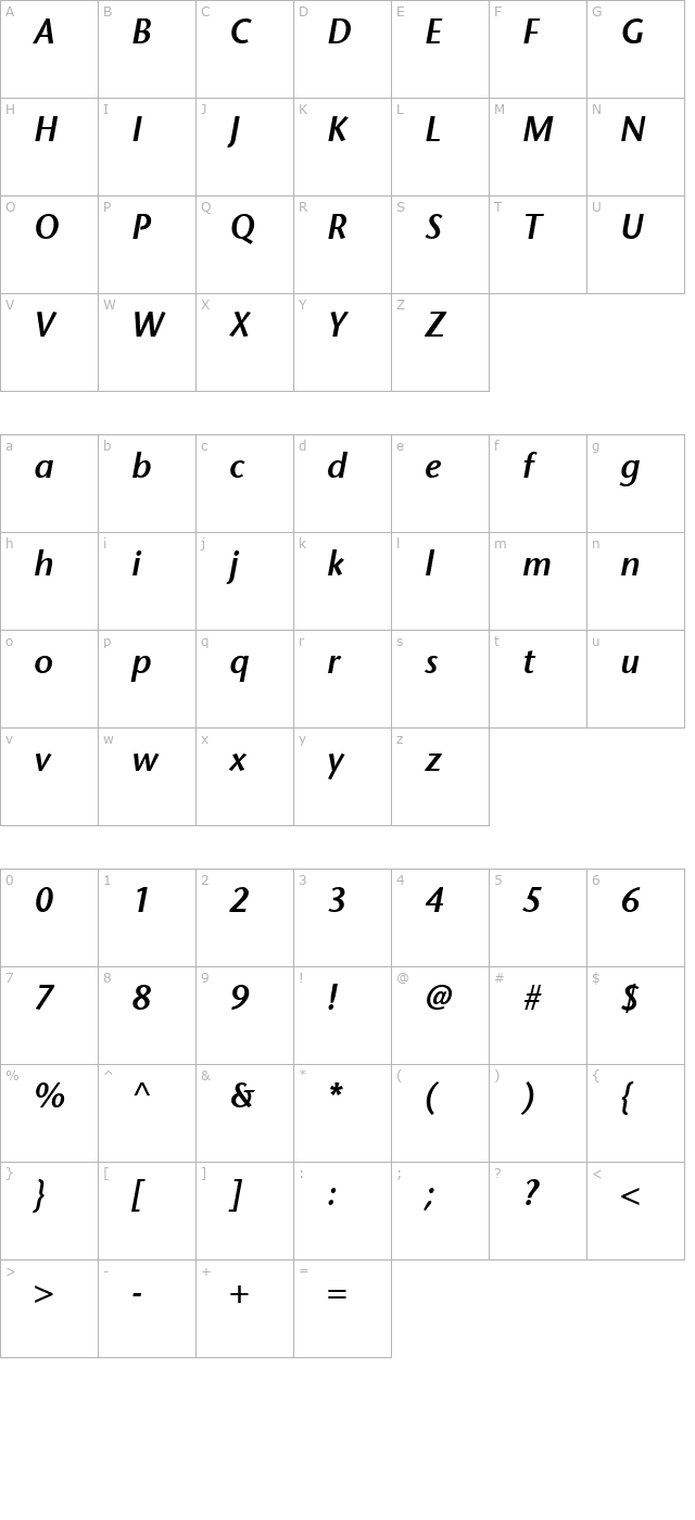 StoneSans SemiboldItalic character map