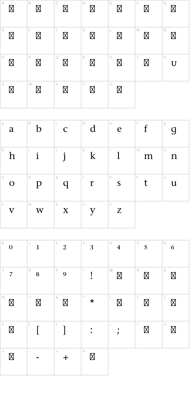 stoneserifstd-phonetic character map