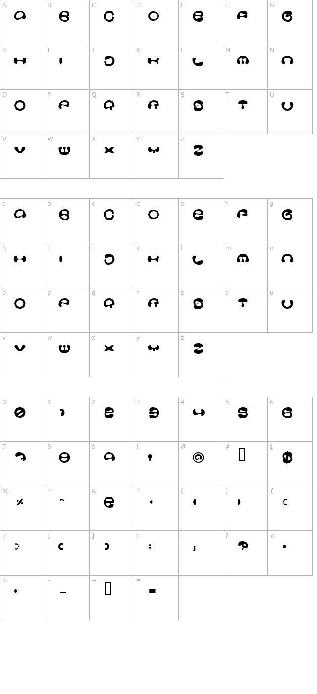 Stoopid character map