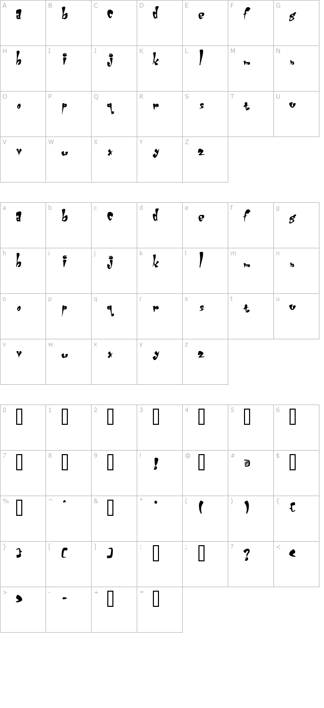 Straight Jacket character map